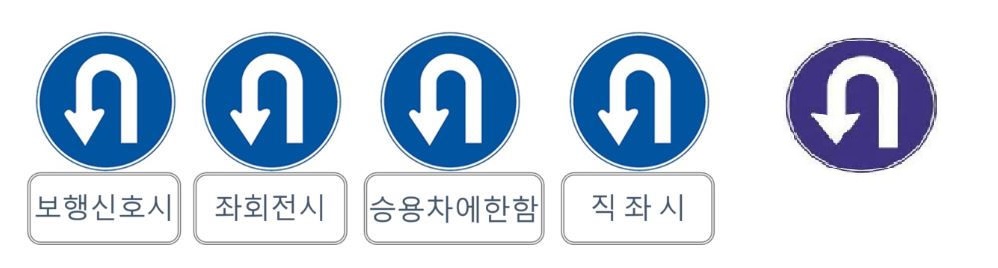 유턴표지판 보는법