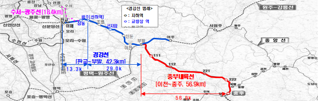 이천 부발역↔충주역 KTX-이음 중부내륙선 개통 KTX 열차 시간표 운임요금 안내3