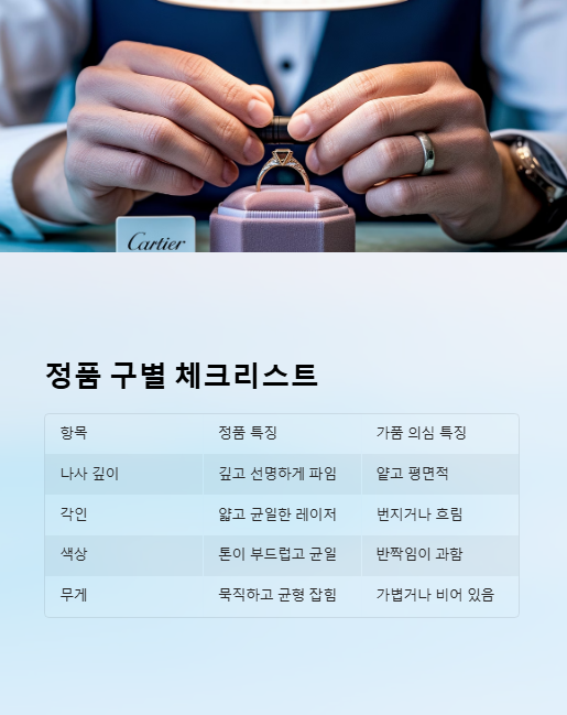 정품 구별 체크 리스트