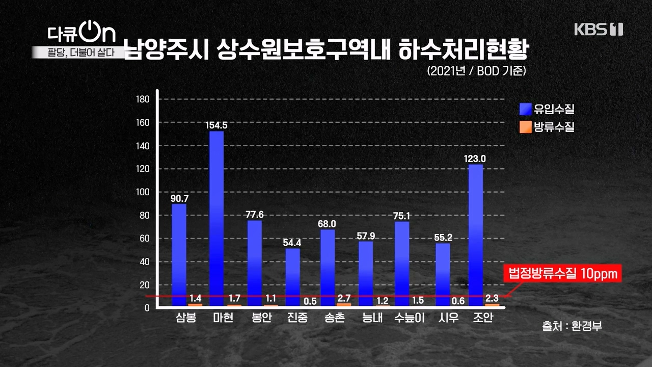 다큐 온.E208.230730p-NEXT.mp4_20230802_202545.477.jpg