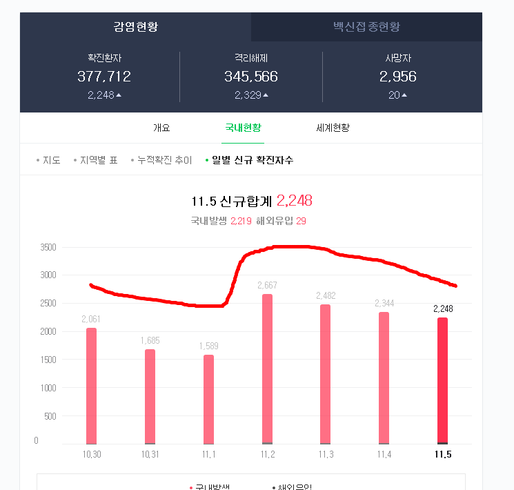   뚜뚜월드