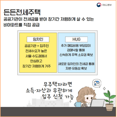 든든전세주택 신청 자격