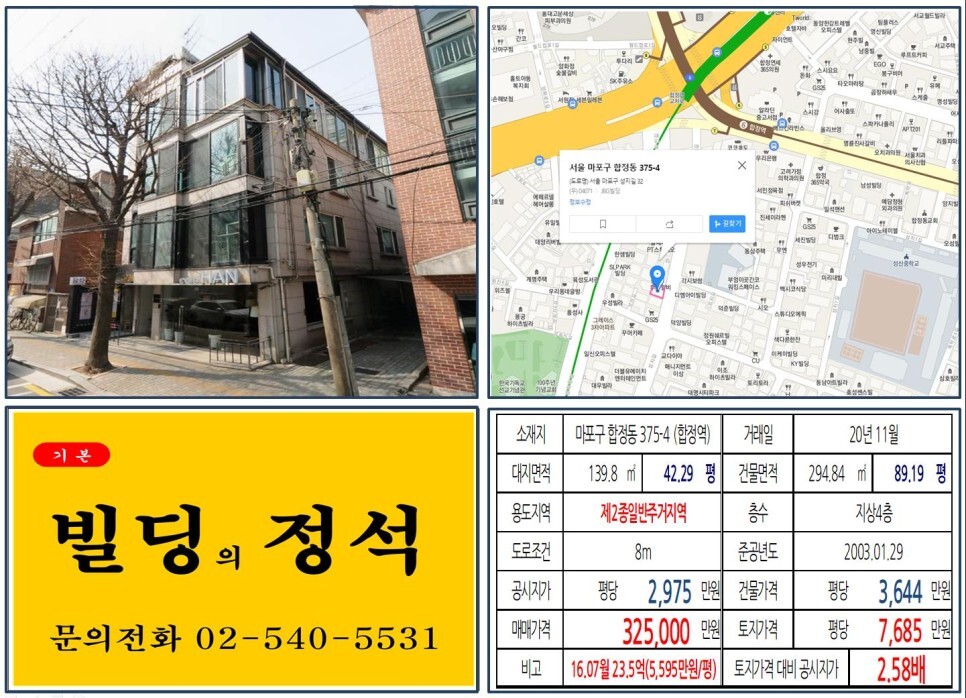  [마포구 당인리발전소 올근생 30억 꼬마빌딩 실거래가 조회] 합정동 375-4 (합정역) 32.5억 원, 평당 7,685만 원 매매되었습니다. YG엔터테인먼트 신사옥