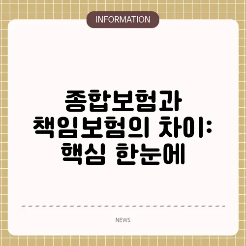 종합보험과 책임보험의 차이: 핵심 한눈에