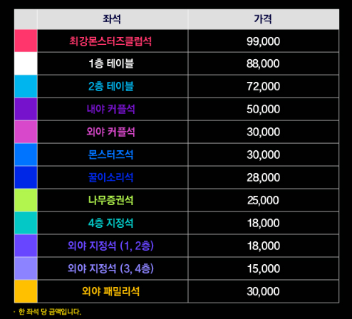 최강야구 티켓 가격