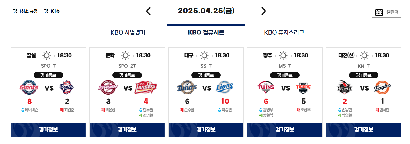 20250425금요일오늘의 프로야구