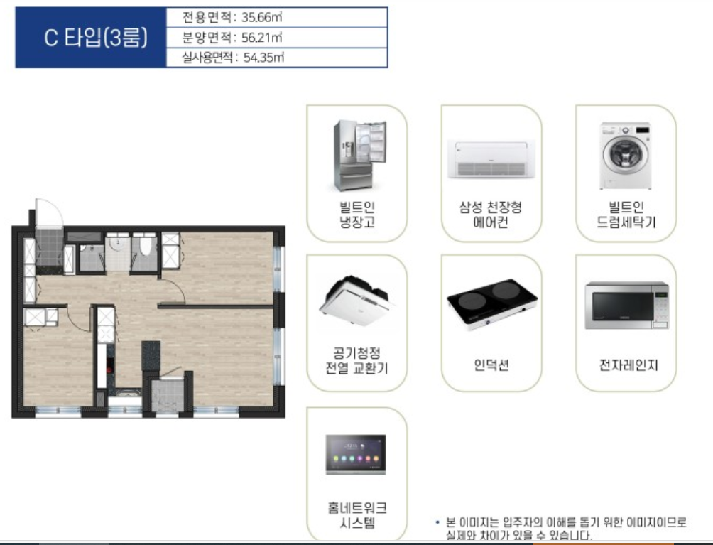 노원구 청년안심주택 정보