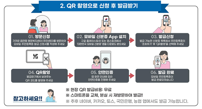 대한민국 모바일 신분증