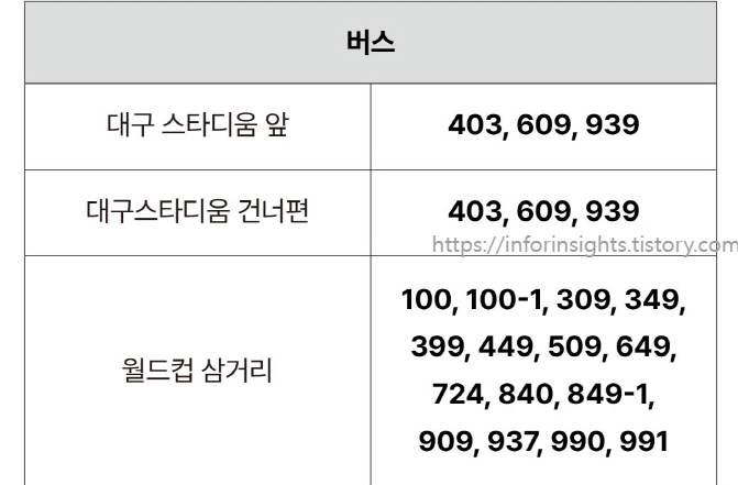 대구스타디움 버스 노선