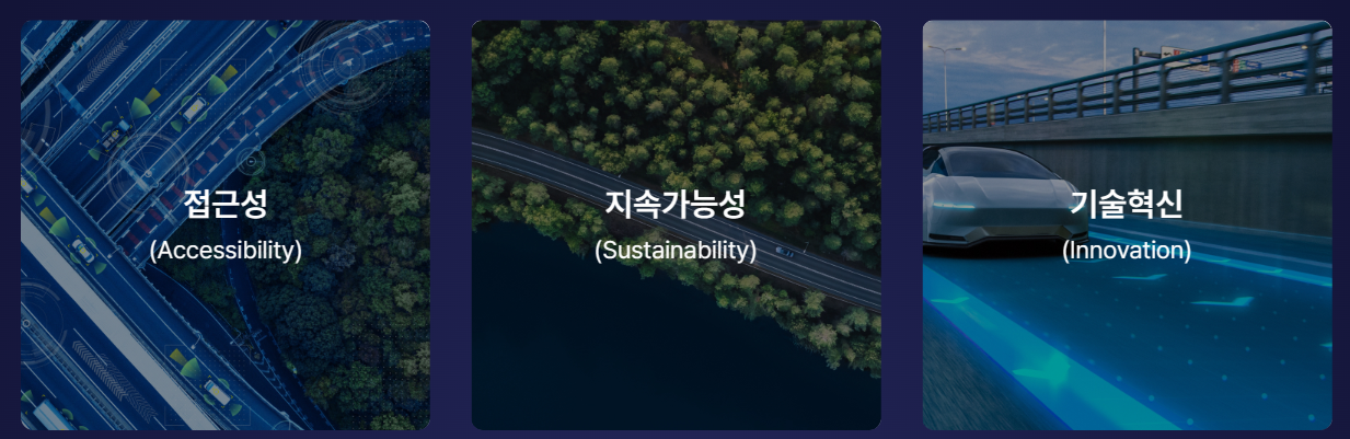 모빌리티쇼