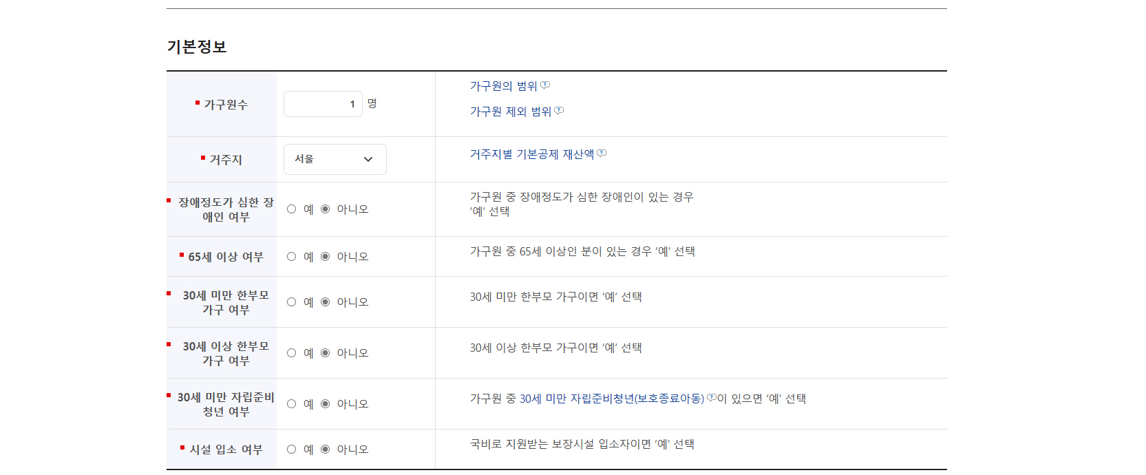 차상위계층 기준&#44; 혜택 최신