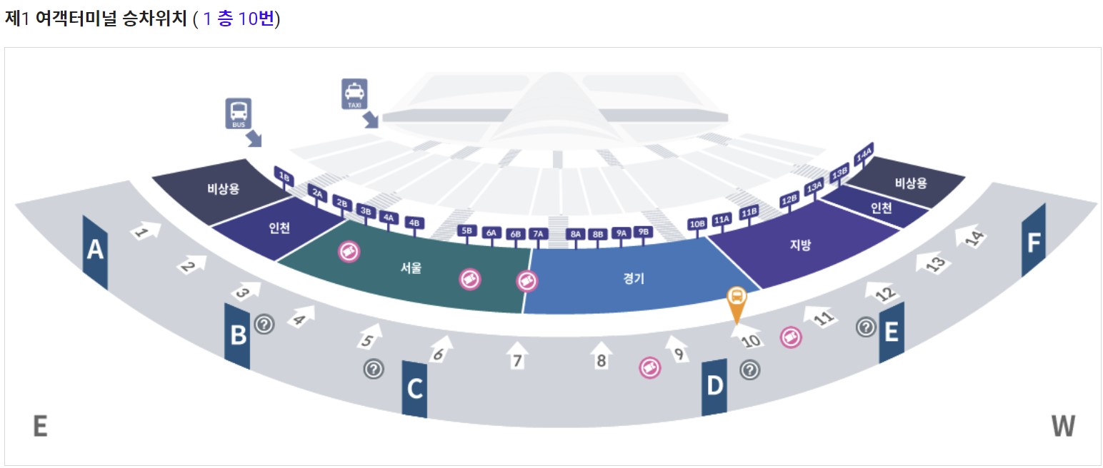 인천공항-제1여객터미널-7100번-승차장-이미지