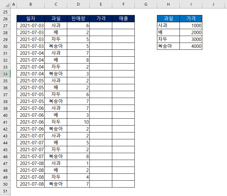  [엑셀]필수 함수 Vlookup 쉽게 이해하기