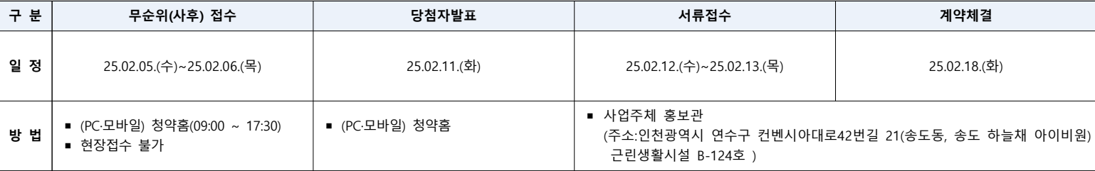 송도하늘채-아이비원-무순위4차-청약일정