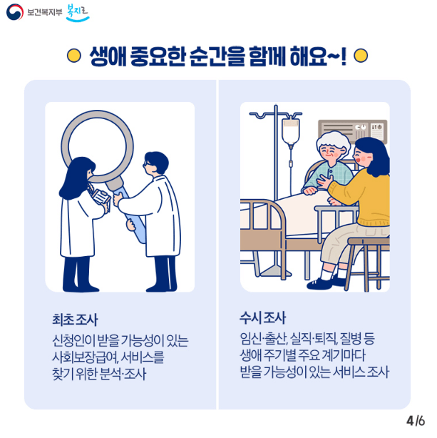 기초생활보장 신청&amp;#44; 신청자 신청장소 신청서류 처리기한