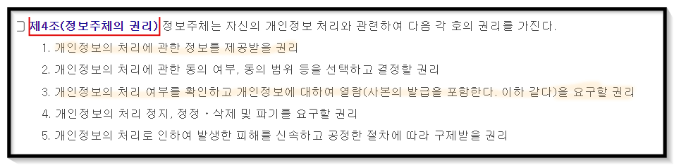 개인정보보호법 제4조 정보주체의 권리