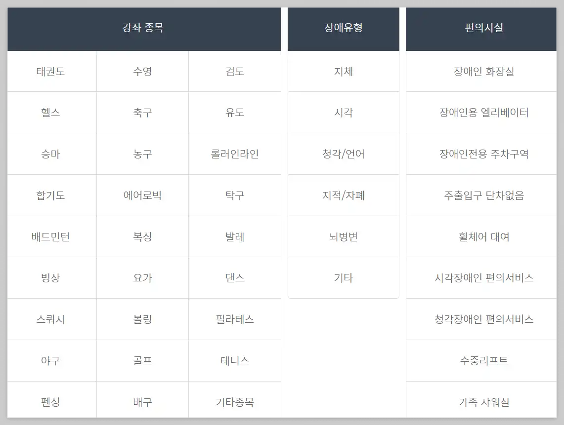 장애인스포츠강좌 이용권 신청방법