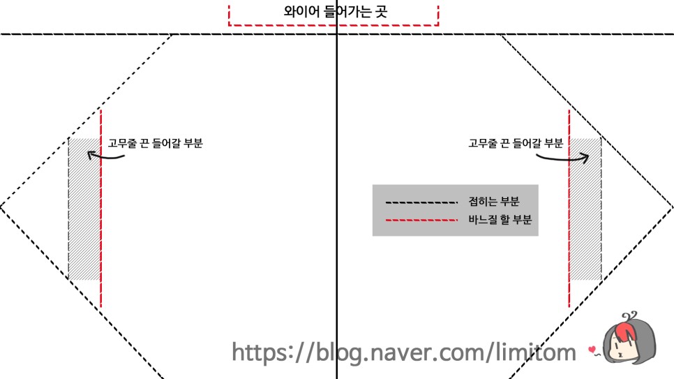  재봉틀 없이 부직포 마스크 만들기 1차