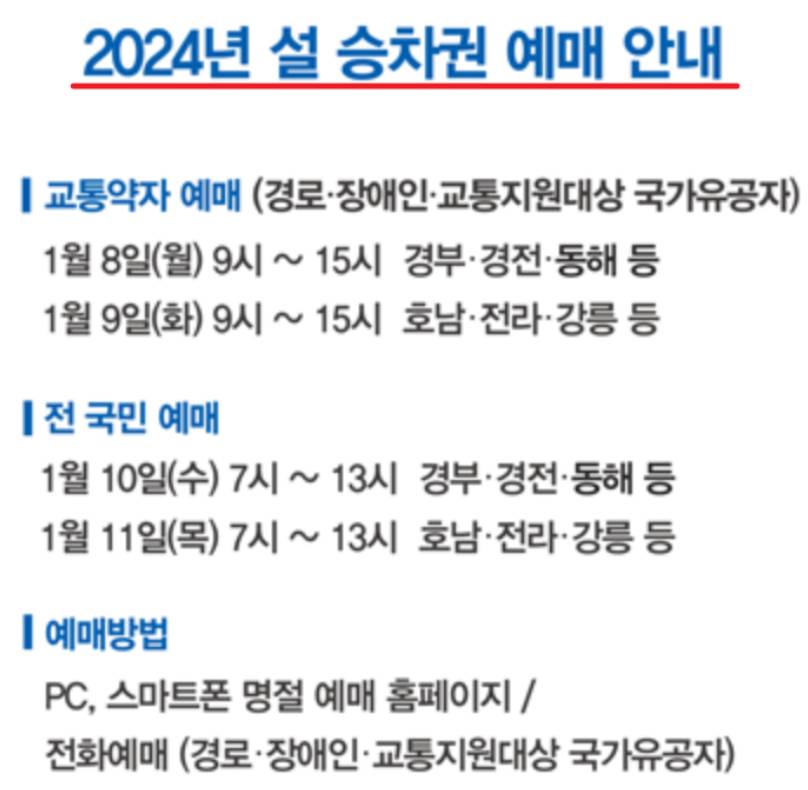  설날(2024) 기차표 예매하기 KTX 꼭! 알고가세요.