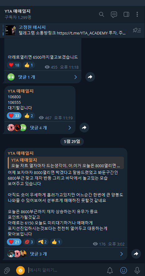교차점 이미지