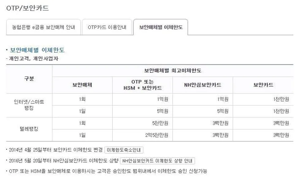 농협 이체한도 증액