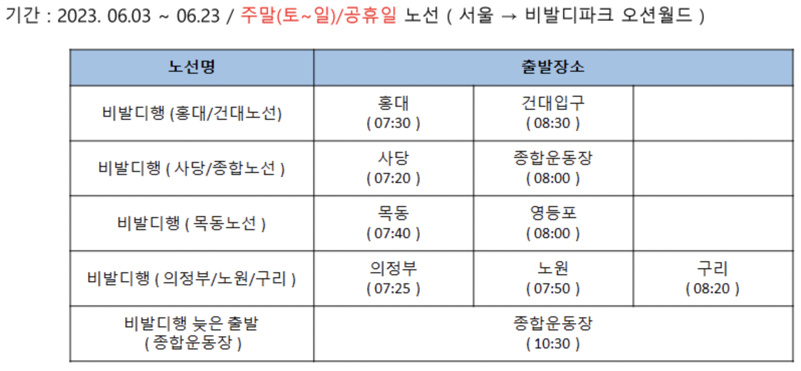 오션월드