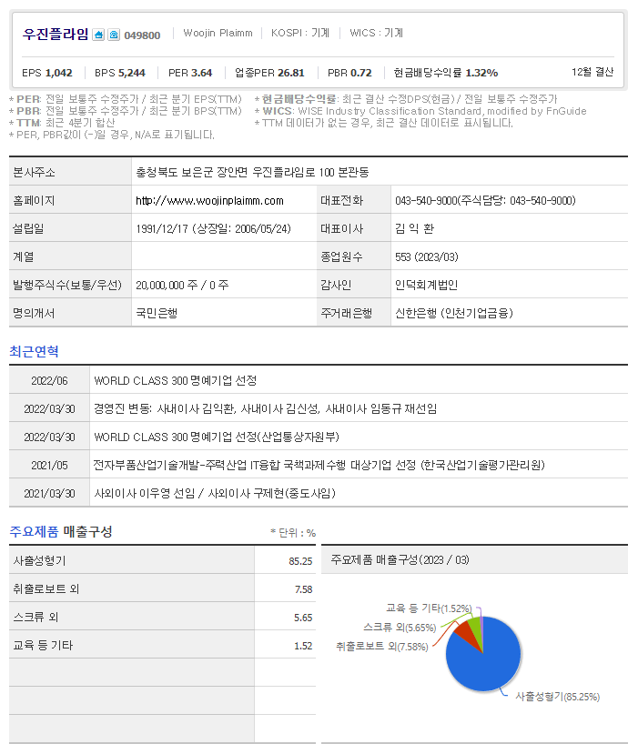 (주)우진플라임 이미지
