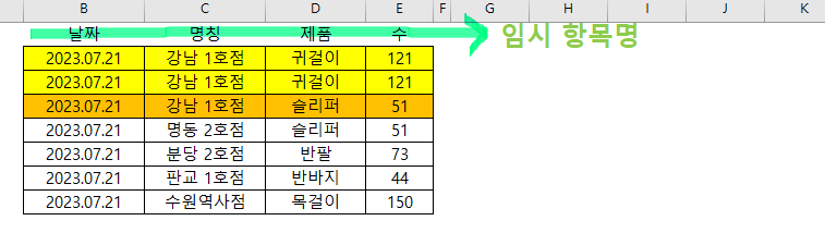 임시 항목명을 만들어 줌