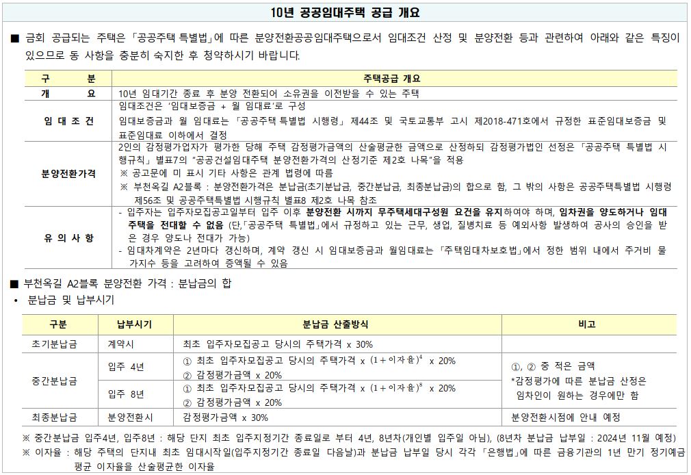 10년 공공임대주택 공급 개요