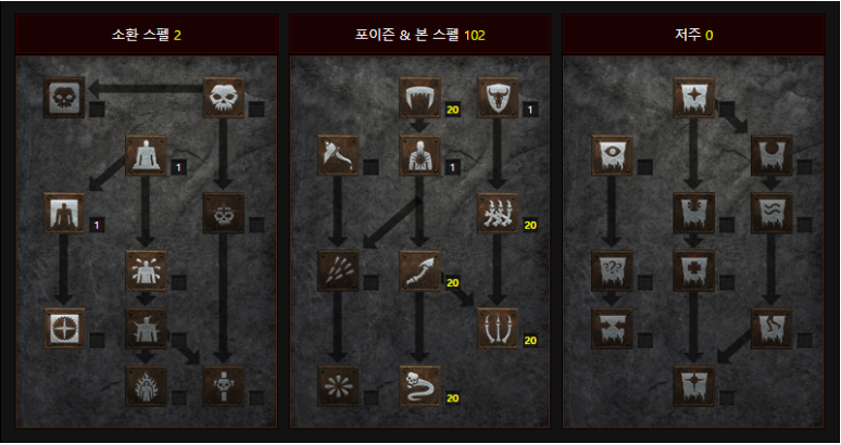  [디아블로2:레저렉션/디아2/디아블로2] 본넥 스킬트리