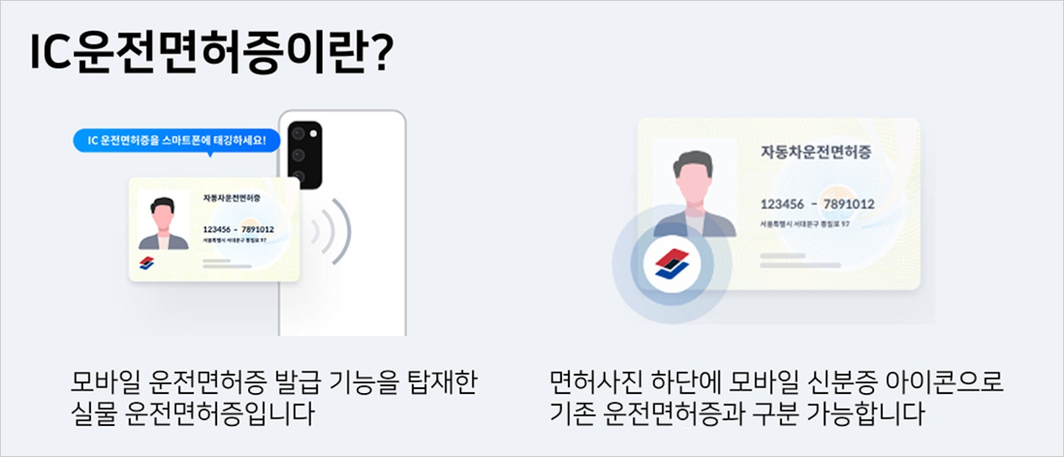 Ic/모바일 운전면허증 발급(신청)/재발급 방법