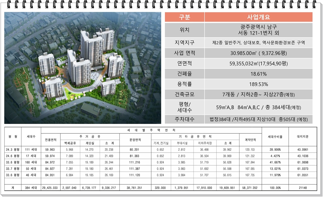 서당골 이미지