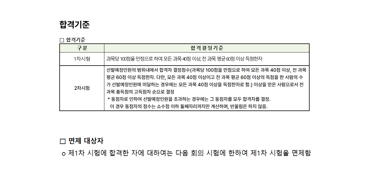2025 주택관리사 자격증 완벽 가이드: 시험일정, 연봉, 취업 전망까지