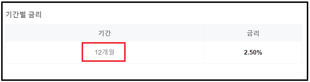 적금 이자 높은 저축 은행 연8.0%