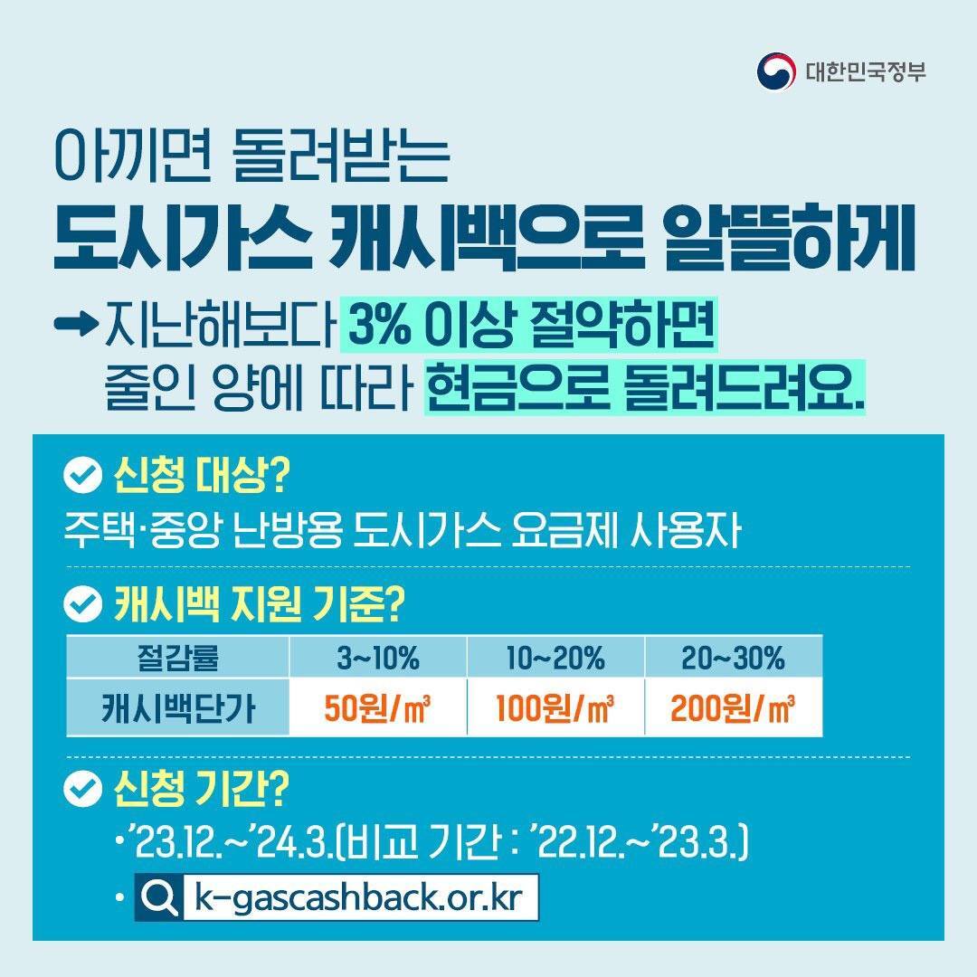 도시가스 캐시백으로 돌려받는 지원사업