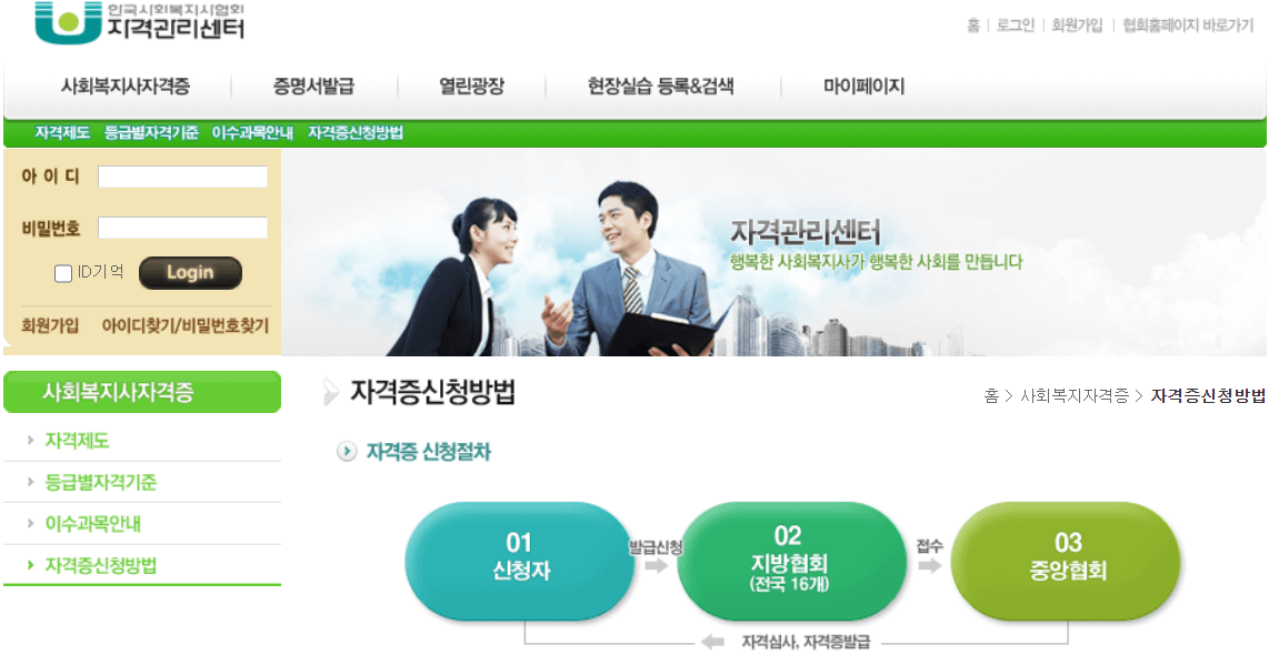 사회복지사 2급 자격증 취득방법