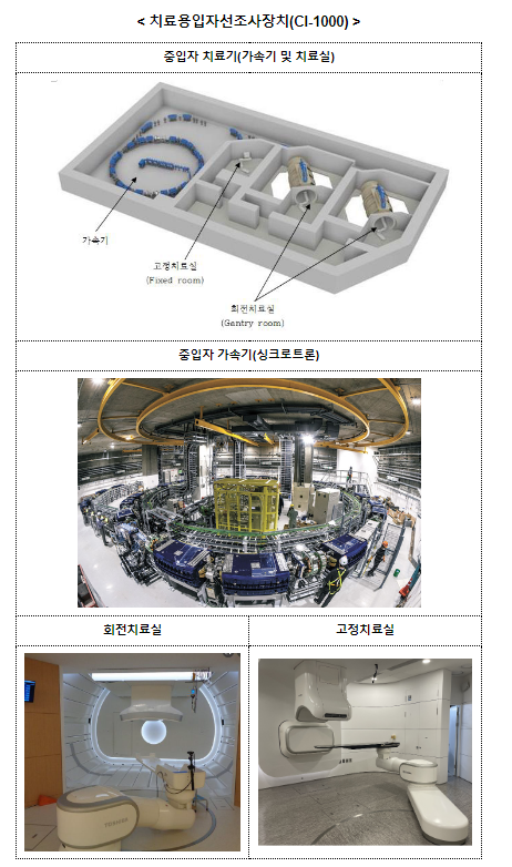  국내 난치성 암환자에 새로운 치료의 길이 열린다.