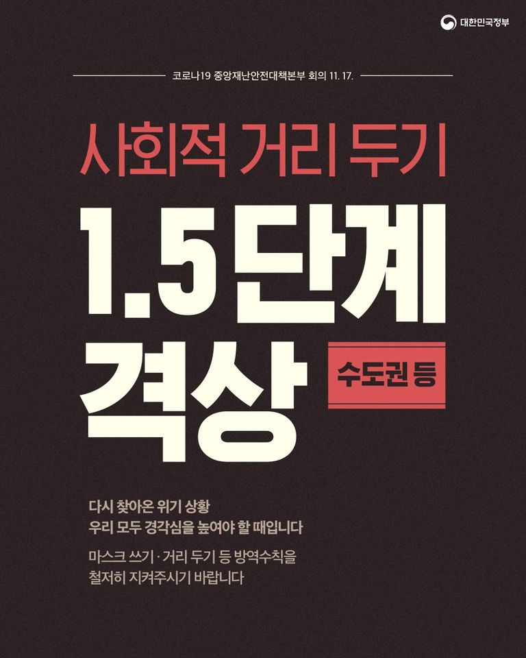  수도권 사회적 거리두기 1.5단계 격상