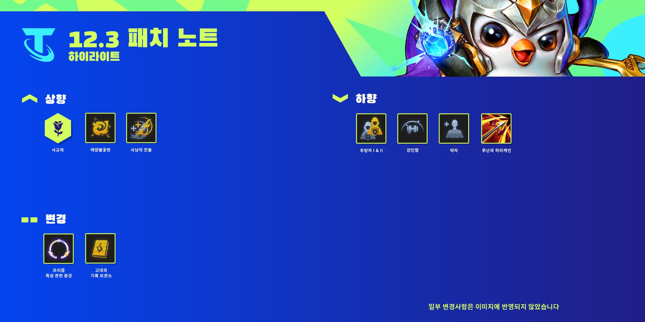  롤체 12.3 패치노트 (2022년 2월 2일)