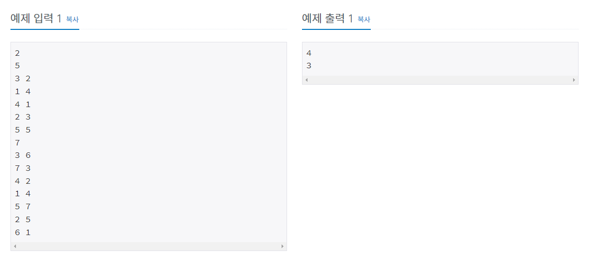  [백준] 1946번 : 신입 사원