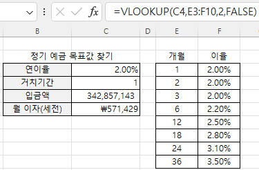 VLOOKUP 함수 월 이자