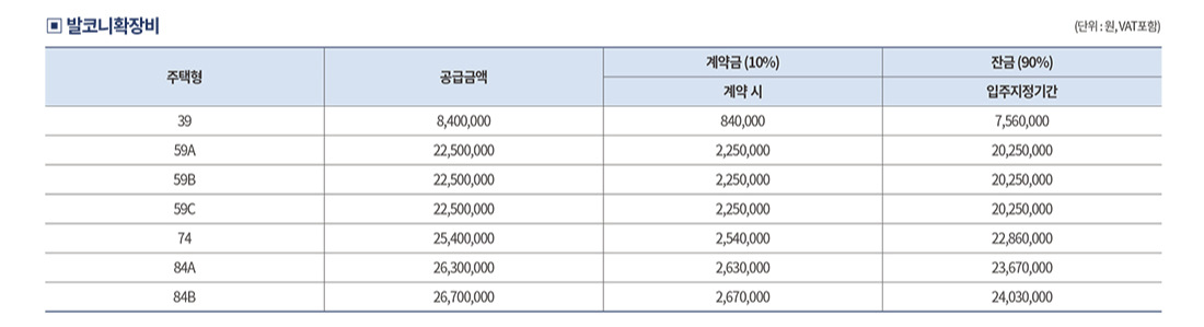 인천 더샵 아르테 분양가 청약 평면도