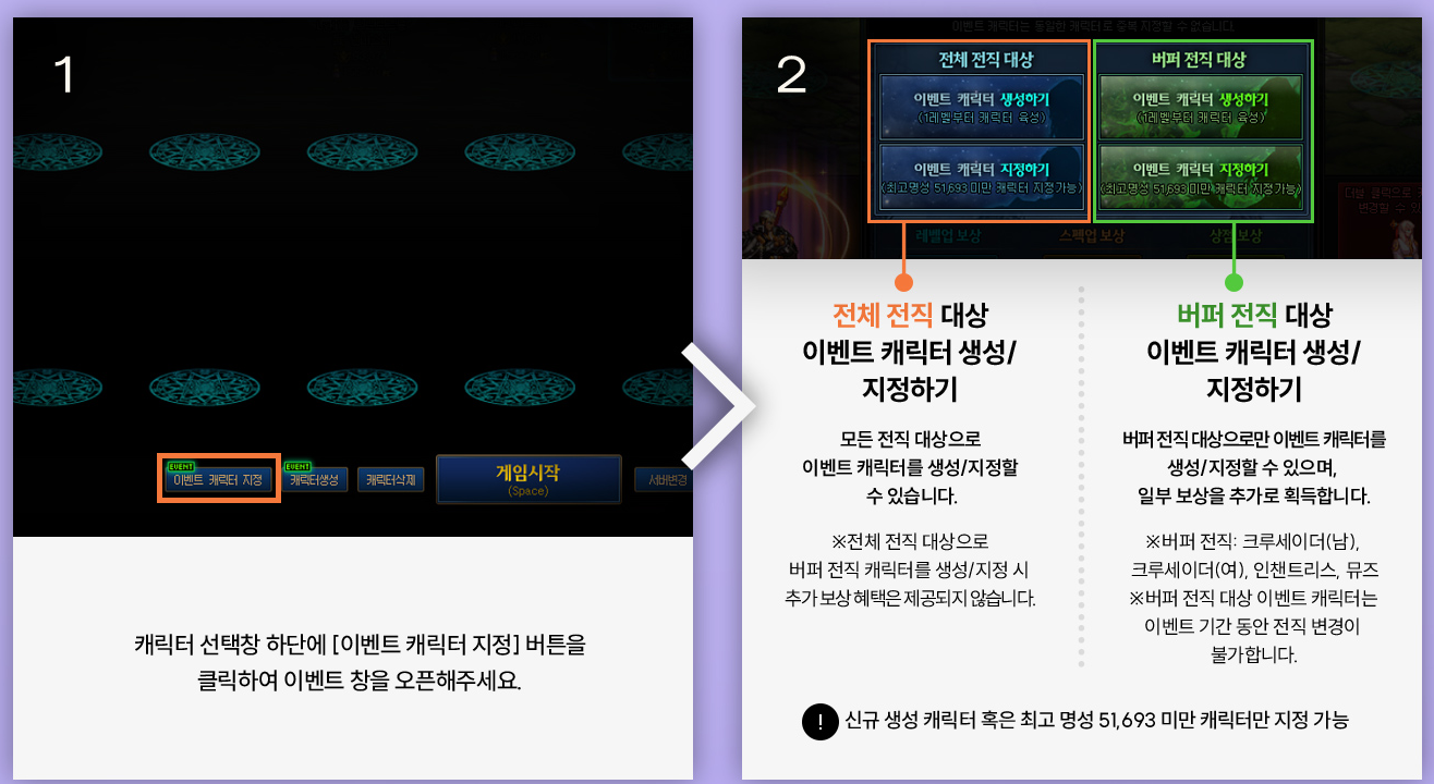  던전앤파이터 이벤트 - 특급 육성 서포트