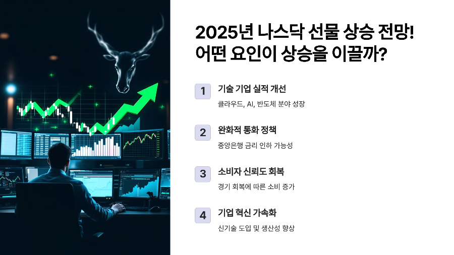 🚀 2025년 나스닥 선물 상승 전망! 어떤 요인이 상승을 이끌까?