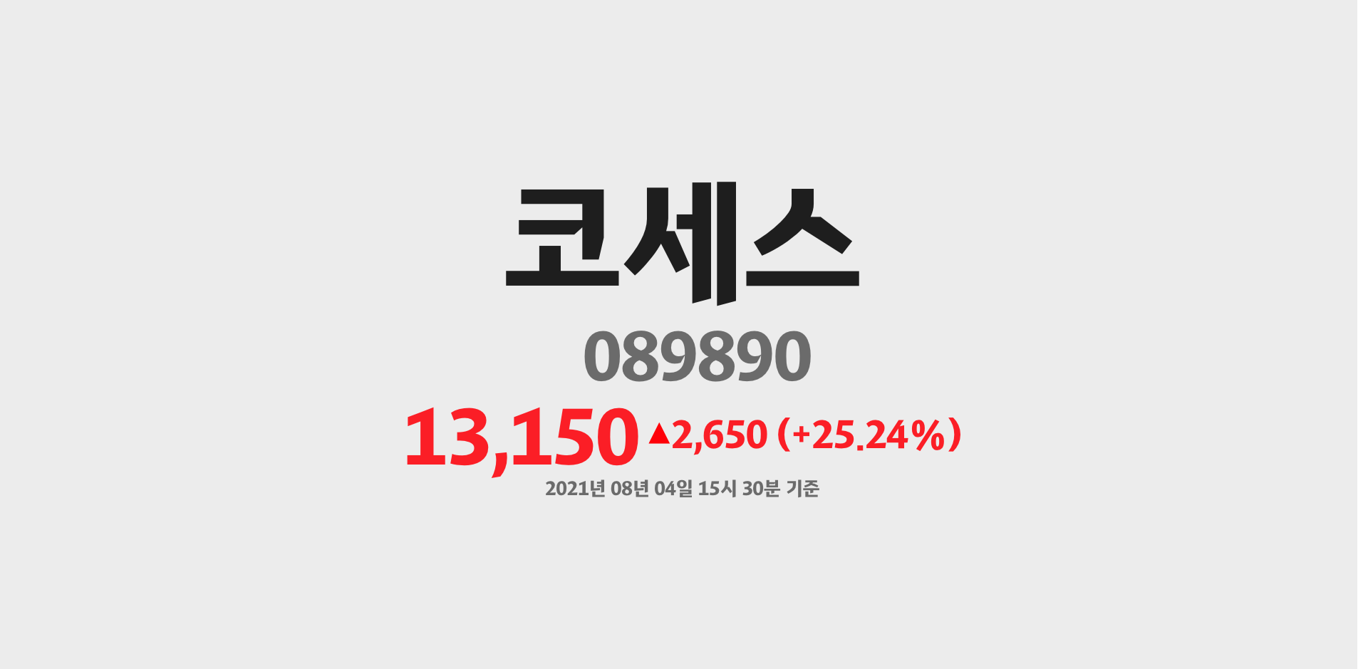 코세스 2021-08-04 15:30:43.421129기준 주가