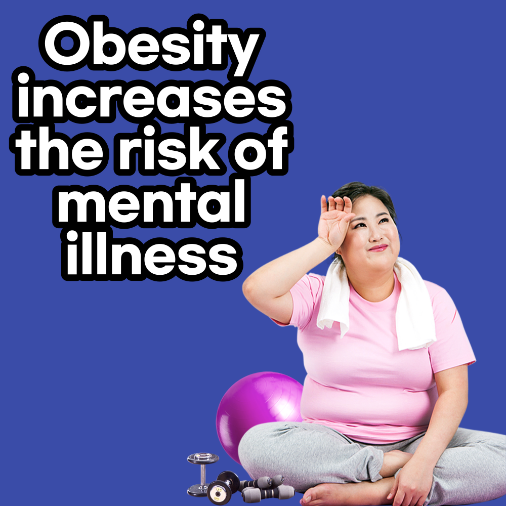  Obesity increases the risk of mental illness