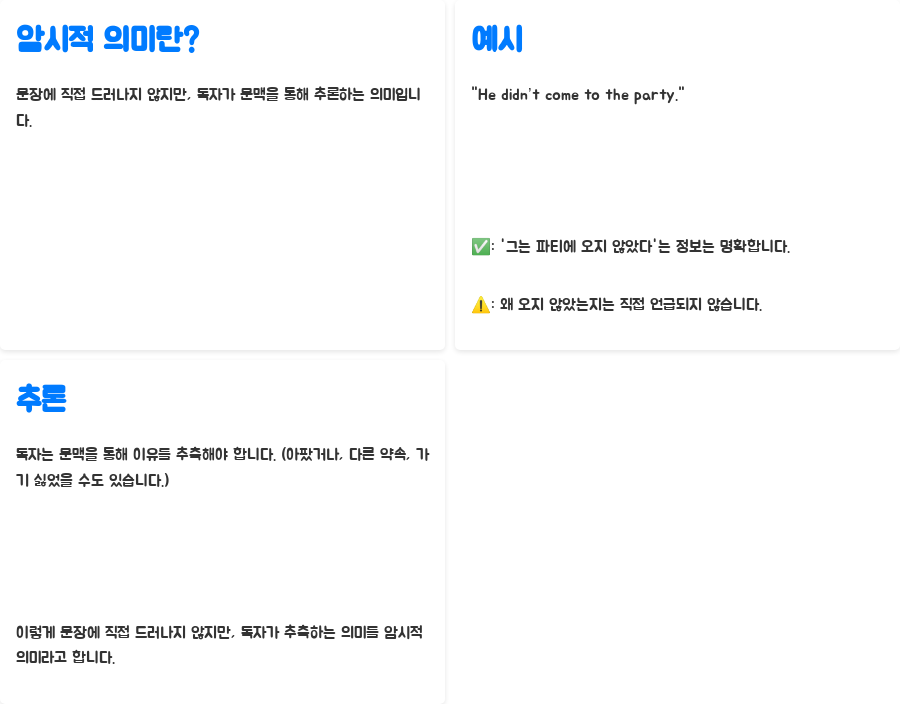 영어강의 문맥&의미 파악, 실력 UP! 비법大공개! - 영어 문장 속 의미의 유형: 명시적 의미와 암시적 의미 - 암시적 의미(Implicit Meaning)란 무엇일까요? 영어강의 문맥&의미 파악, 실력 UP! 비법大공개! - 영어 문장 속 의미의 유형: 명시적 의미와 암시적 의미 - 암시적 의미(Implicit Meaning)란 무엇일까요?