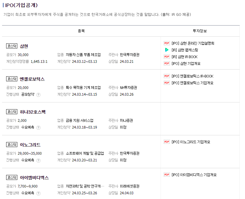 공모주-청약방법-초보자-가이드