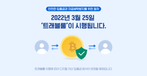  업비트 3월 25일부터 트래블룰 시행 | 코인 금융실명제로 불리는 트래블룰