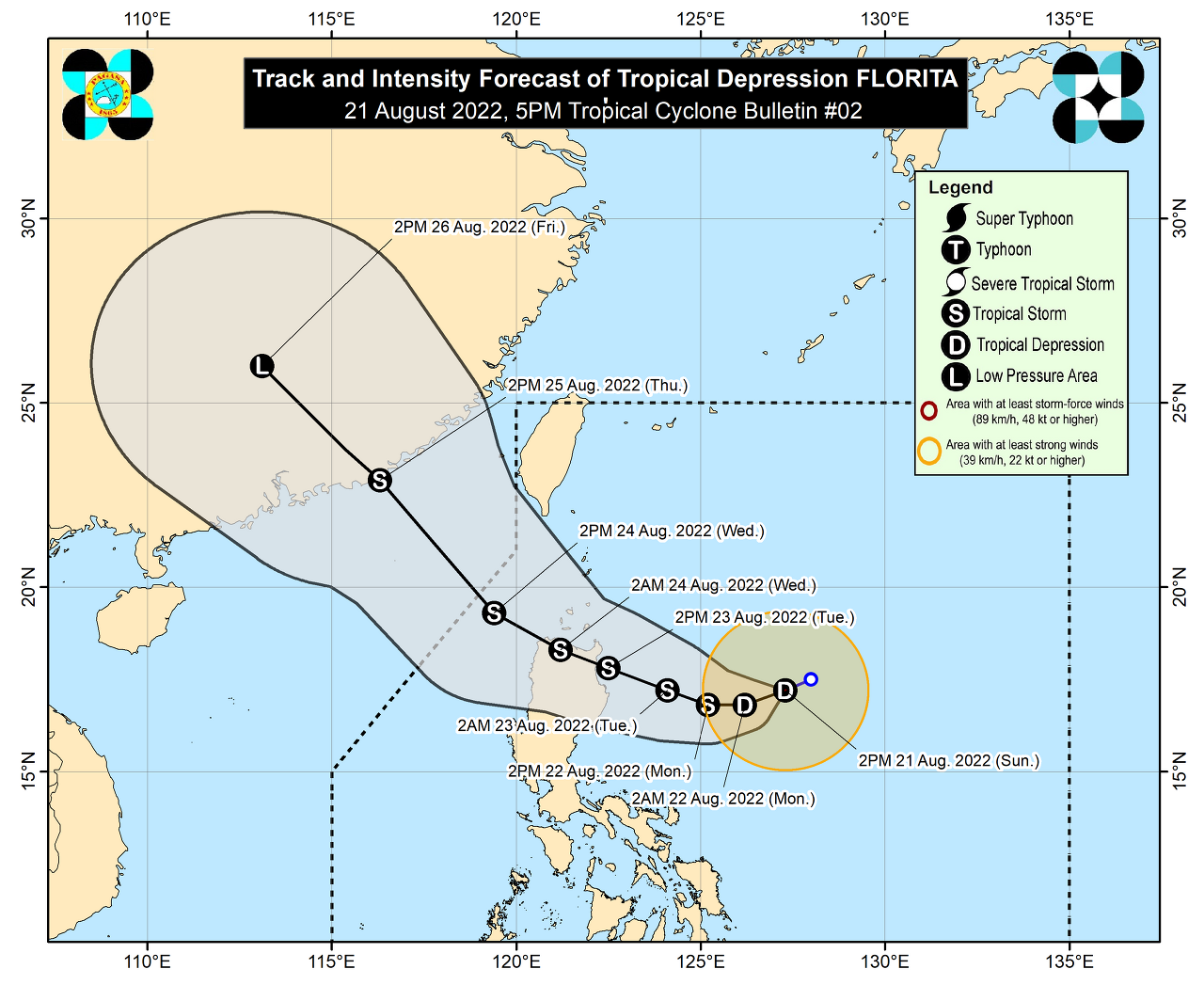 PAGASA